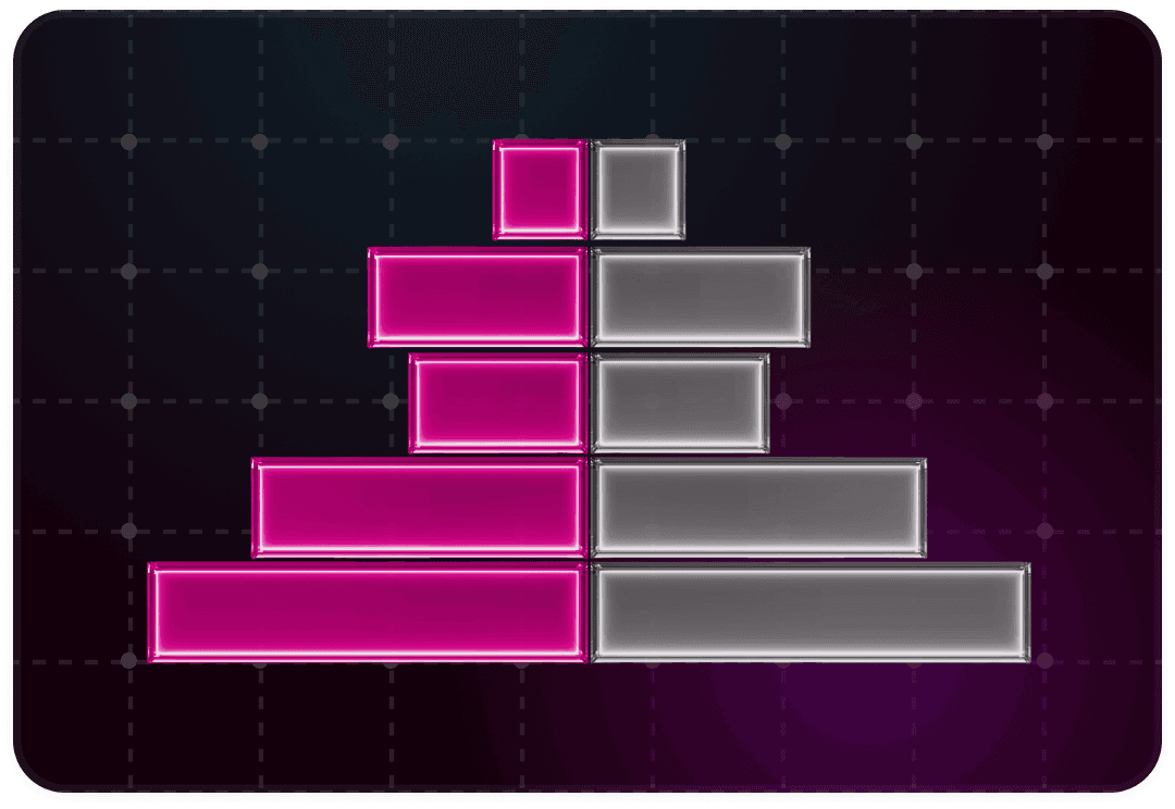 Fully On-Chain Orderbook